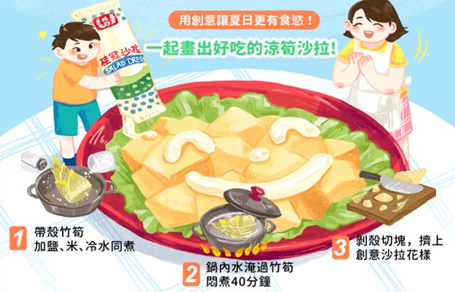 【夏日消暑好食育】邊吃邊學習 ~ 一起做涼拌筍沙拉！的圖片