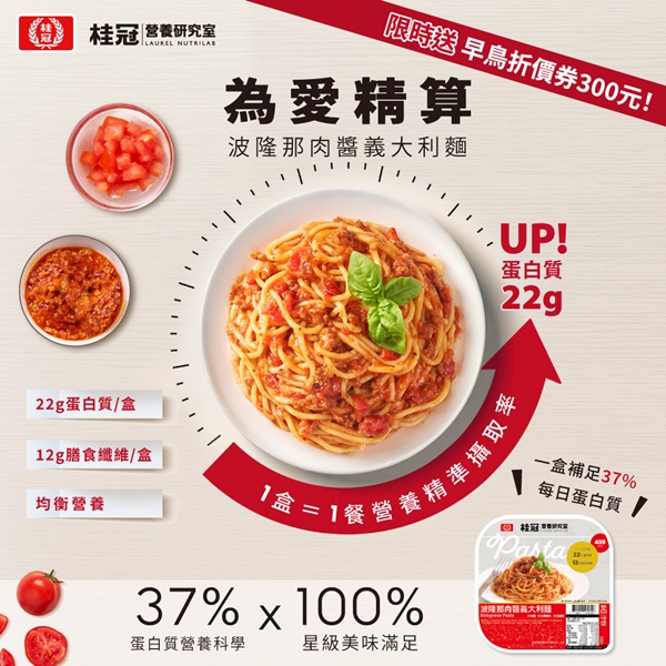 【早鳥搶先購！】波隆那肉醬義大利麵4入組（限量100組）圖片