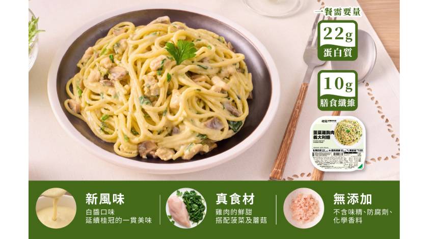 飲食生活照片
