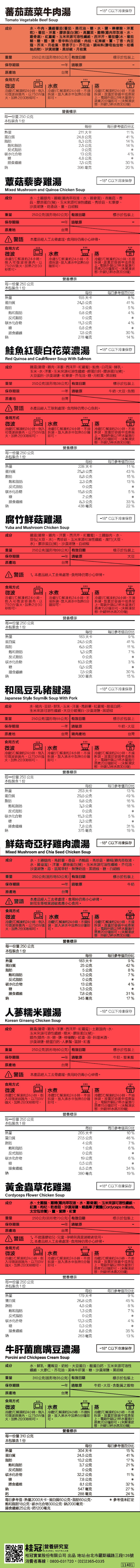 JS健力湯產品包裝串接