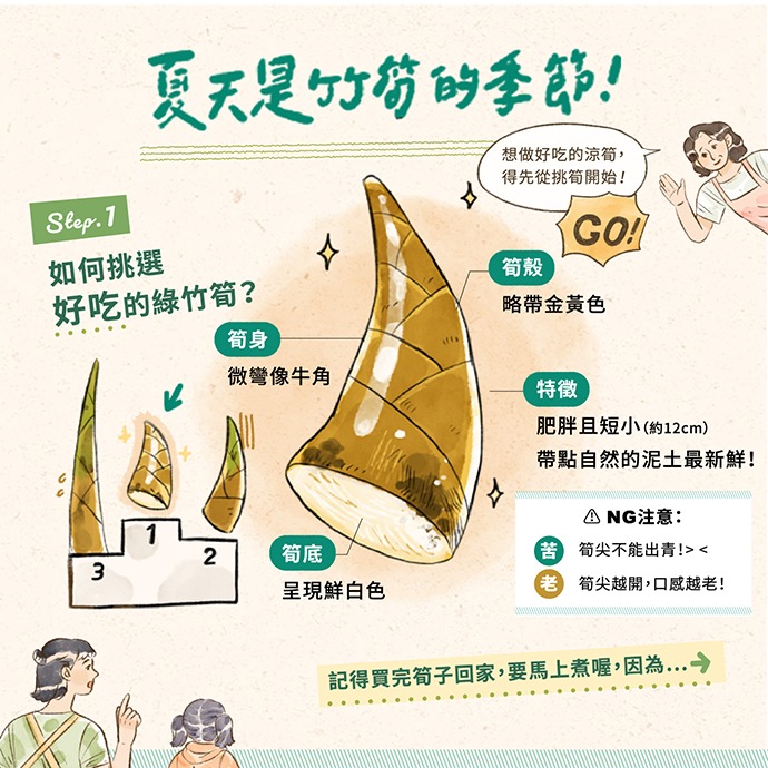 如何挑選好吃的綠竹筍