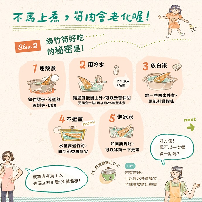 綠竹筍好吃的祕密