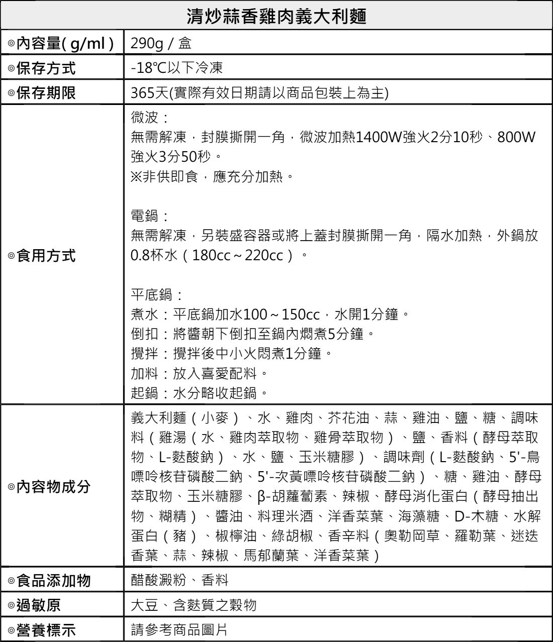 清炒蒜香雞肉義大利麵