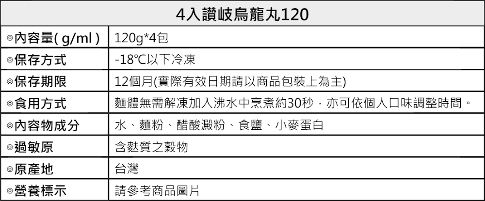 健力湯產品包裝串接