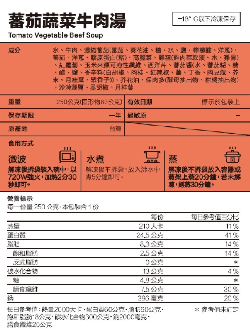 JS健力湯產品包裝串接
